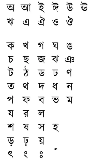 Bengal Dili Alfabesi